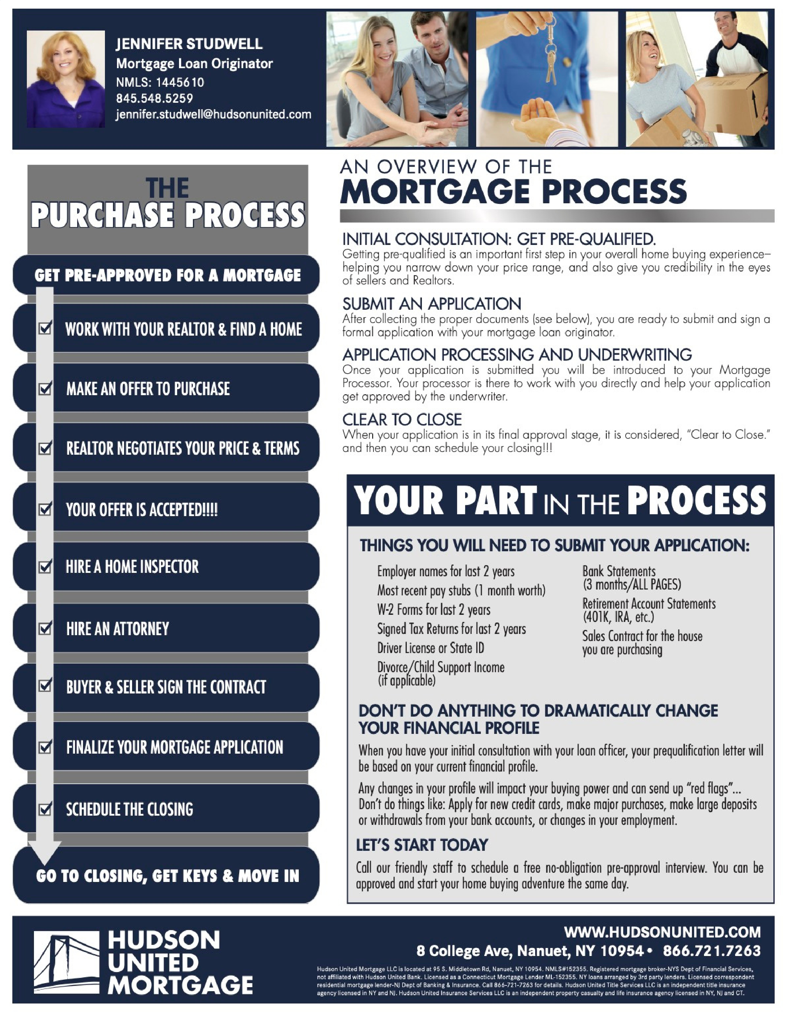 Home Buyer's Guide PG 21